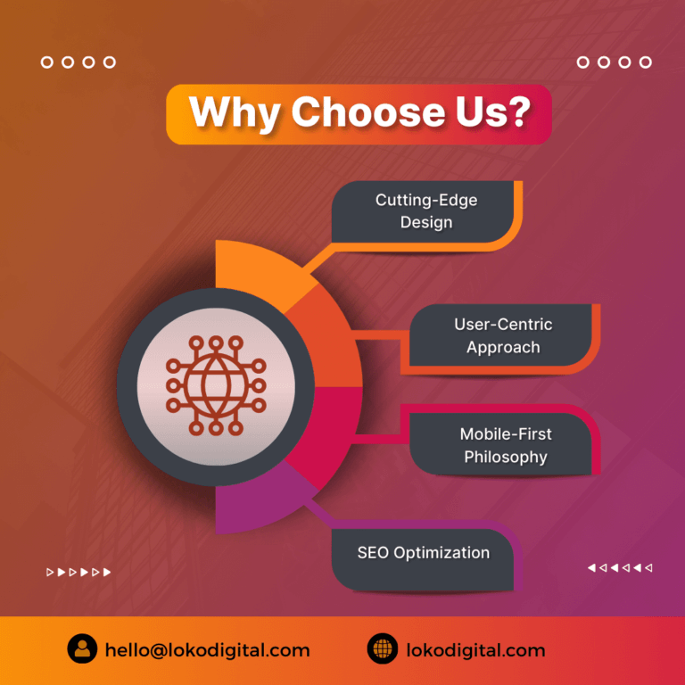 Why Choose Us